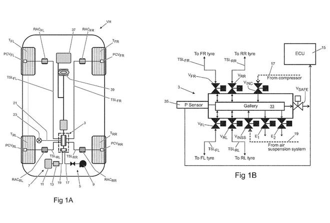 高大上！路虎申請輪胎充放氣系統(tǒng)專利